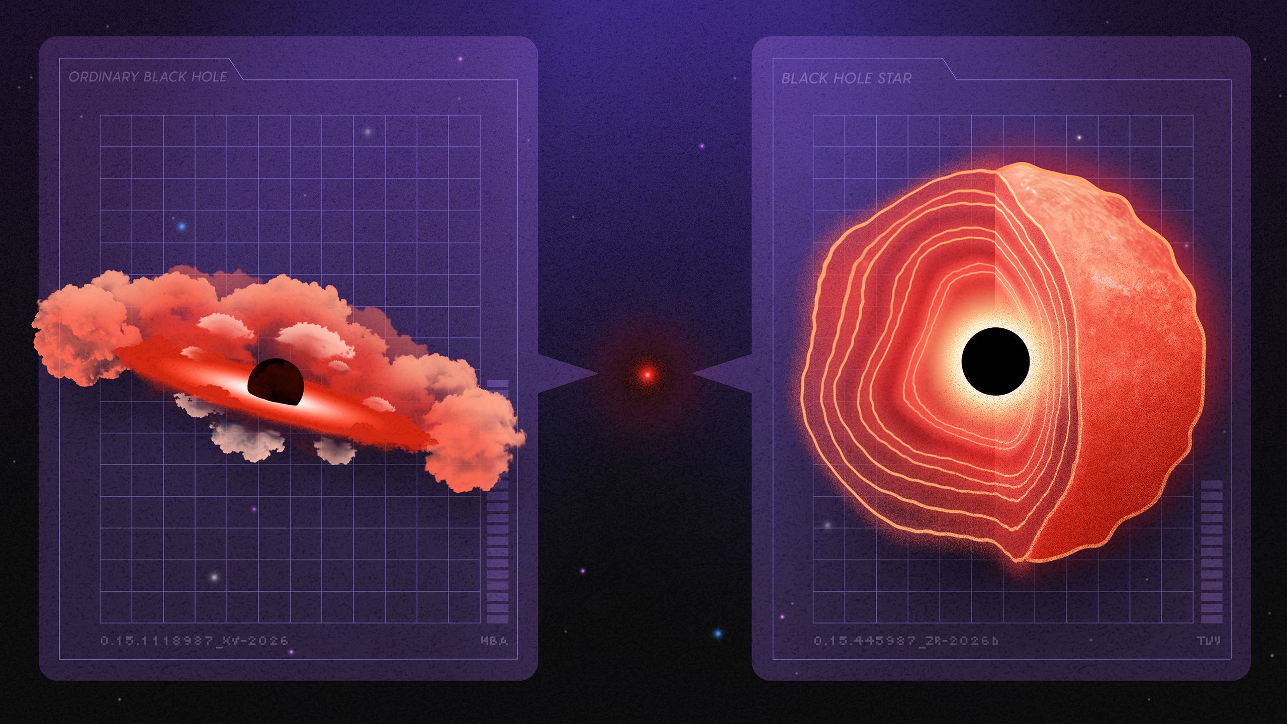 Inside the Supermassive Debate Over the James Webb Telescope’s ‘Little Red Dots’ — Wired, Dubai Technology news