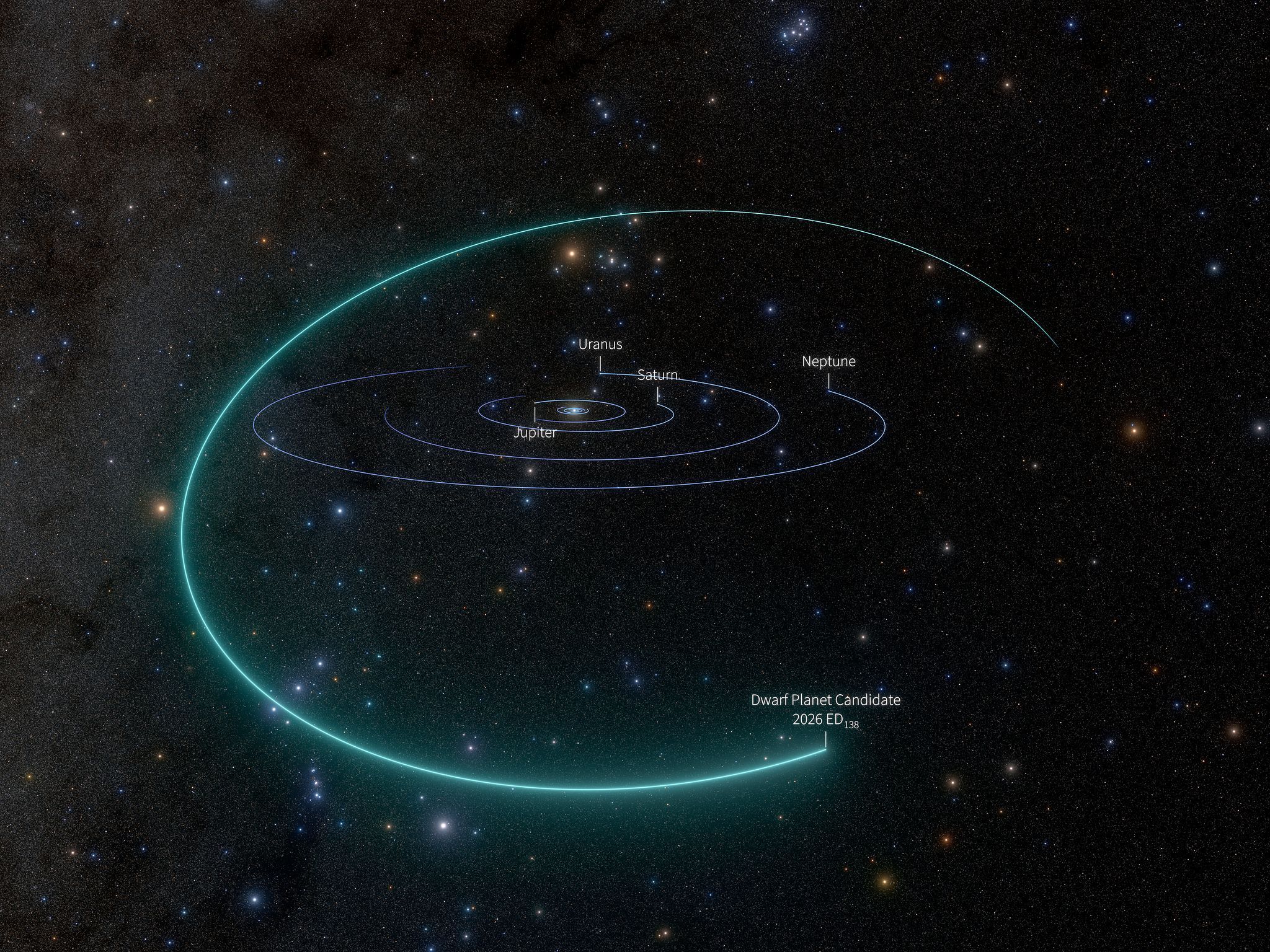Astronomers Discover a Possible New Dwarf Planet in Our Solar System — Dubai Technology news